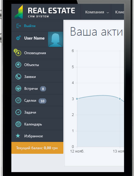 чому краще працювати з CRM